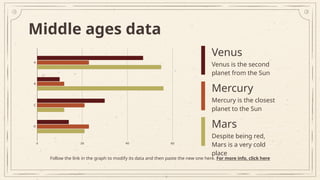 Overview of Medieval Europe and the Middle Ages - History - 9th Grade ...