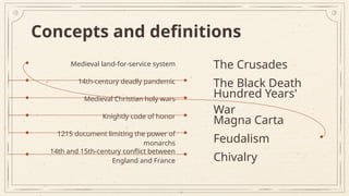 Overview of Medieval Europe and the Middle Ages - History - 9th Grade ...