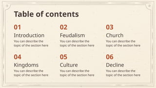 Overview of Medieval Europe and the Middle Ages - History - 9th Grade ...