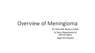 Overview of Meningioma
Dr. Khan Md. Nazmus Sakib
Sr. Rmo, Department of
Neurosurgery
Asgar Ali Hospital
 