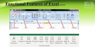 Microsoft Excel Features List.pdf Microsoft Excel | PDF