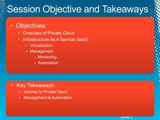 Overview Of Microsoft Private Cloud | PPTX