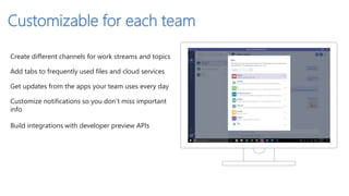 Overview of microsoft teams | PPTX