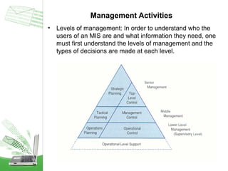 Management Activities
•

Levels of management: In order to understand who the
users of an MIS are and what information they need, one
must first understand the levels of management and the
types of decisions are made at each level.

 
