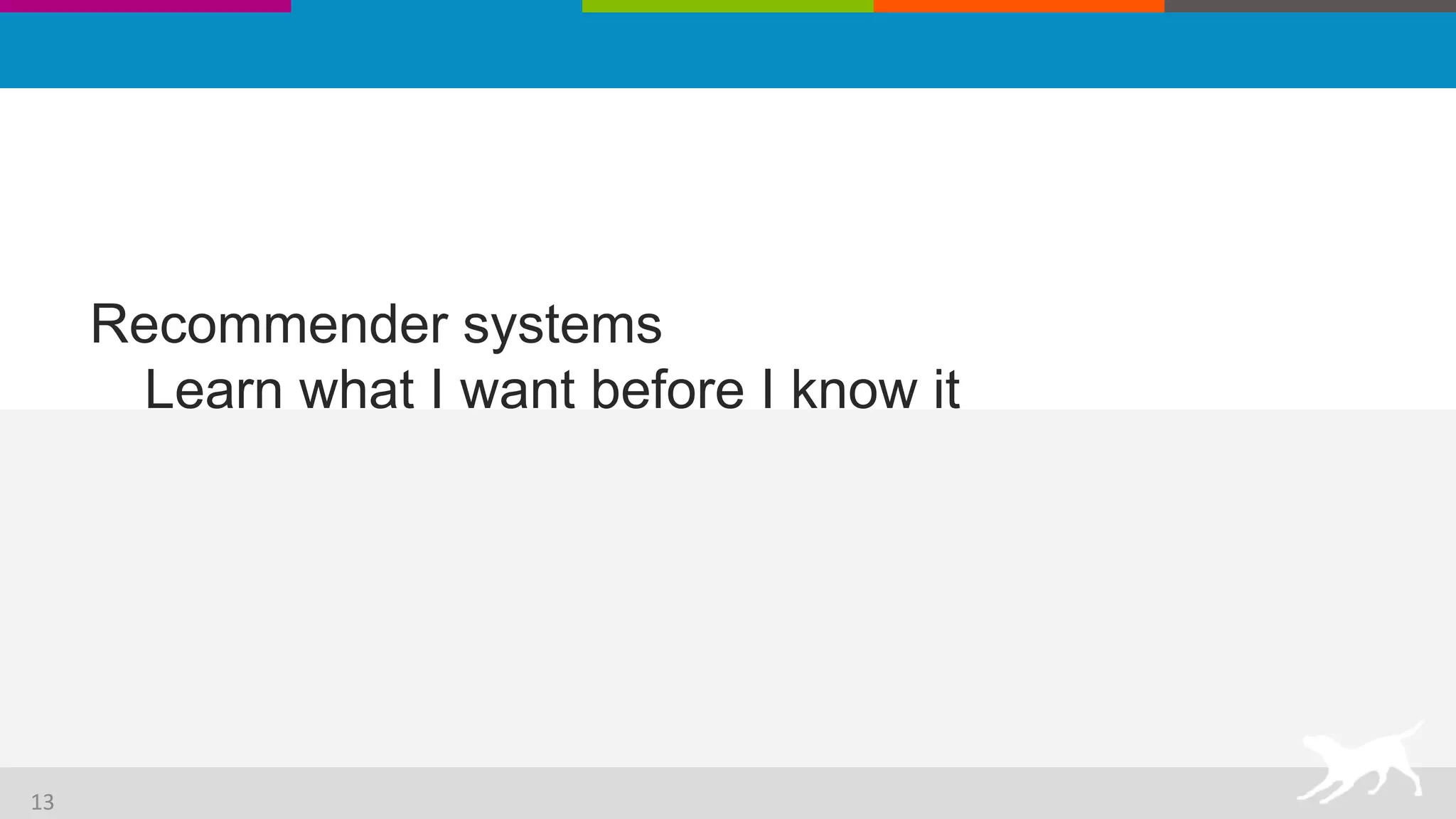 Recommender systems
Learn what I want before I know it
13
 