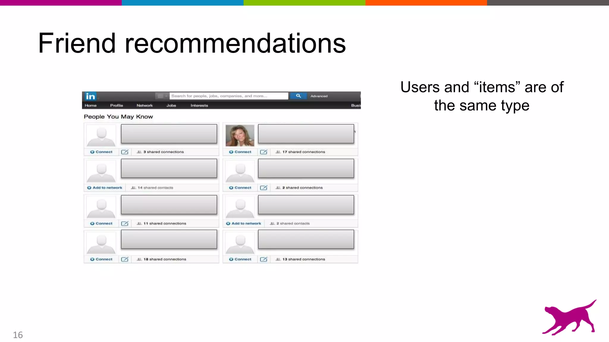 16
Friend recommendations
Users and “items” are of
the same type
 