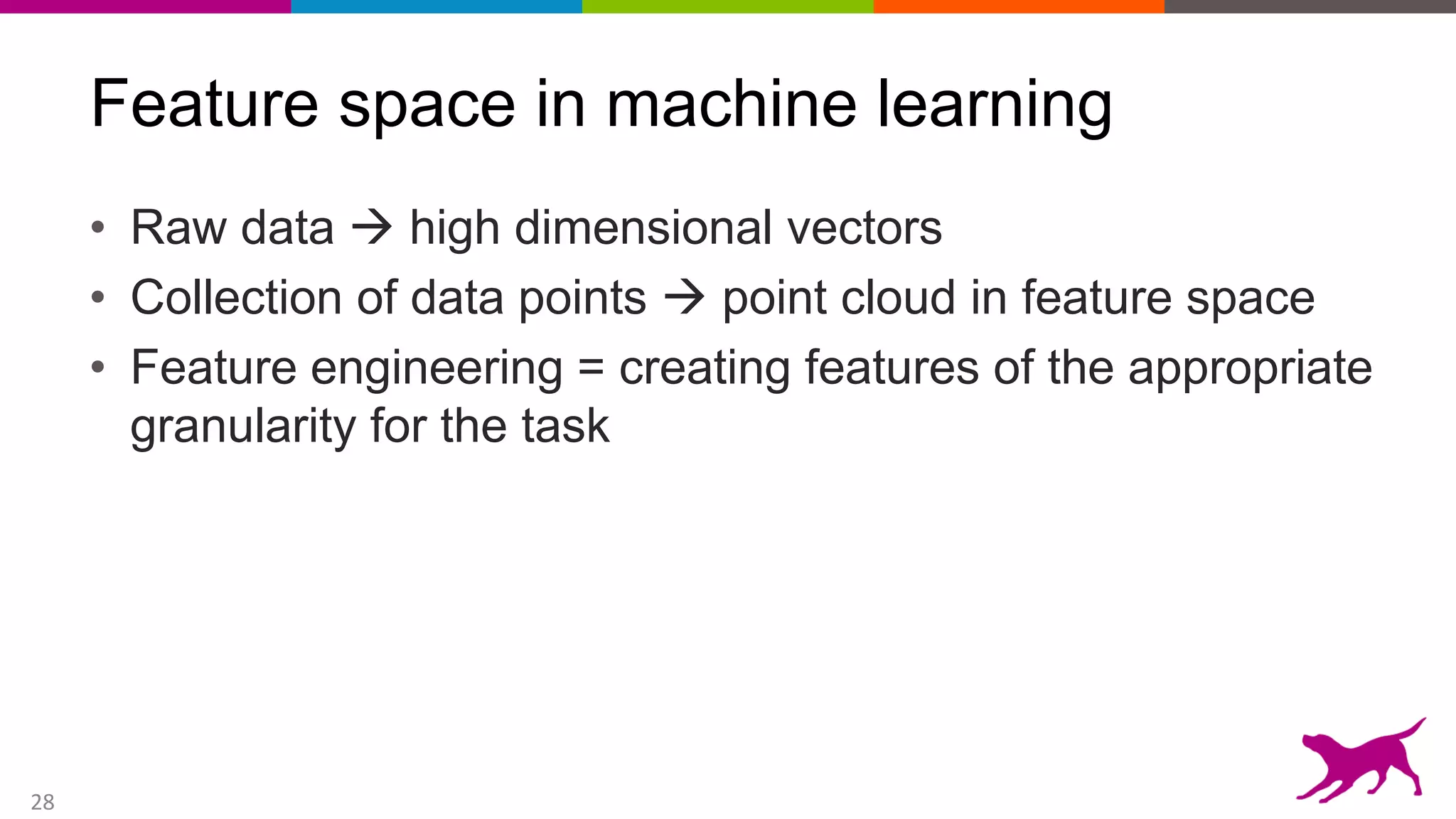 28
Feature space in machine learning
• Raw data  high dimensional vectors
• Collection of data points  point cloud in feature space
• Feature engineering = creating features of the appropriate
granularity for the task
 