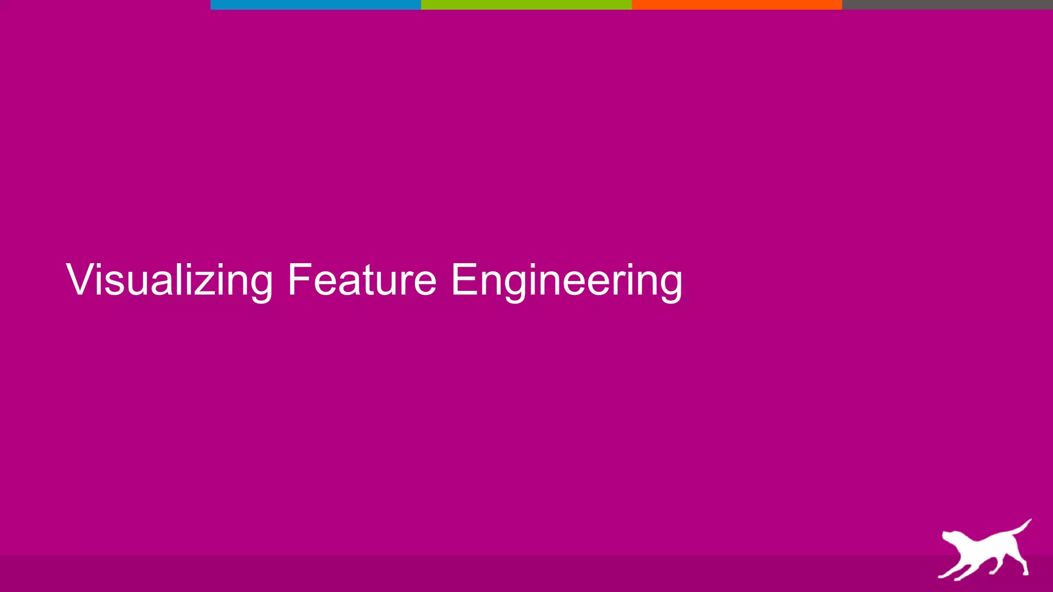 Visualizing Feature Engineering
 