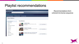 15
Playlist recommendations
Recommendations form
coherent & diverse sequence
 