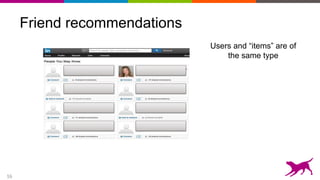 16
Friend recommendations
Users and “items” are of
the same type
 