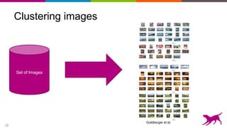 18
Clustering images
Goldberger et al.
Set of Images
 