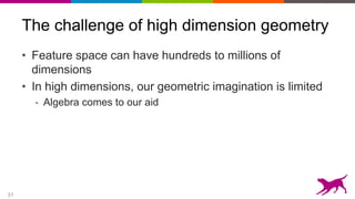 37
The challenge of high dimension geometry
• Feature space can have hundreds to millions of
dimensions
• In high dimensions, our geometric imagination is limited
- Algebra comes to our aid
 