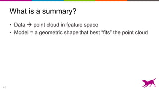 42
What is a summary?
• Data  point cloud in feature space
• Model = a geometric shape that best “fits” the point cloud
 