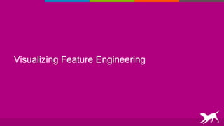 Visualizing Feature Engineering
 