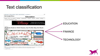Text classification
EDUCATION
FINANCE
TECHNOLOGY
 
