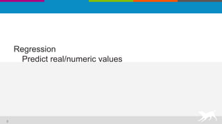 Regression
Predict real/numeric values
8
 