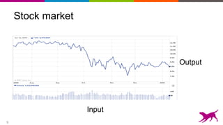 9
Stock market
Input
Output
 