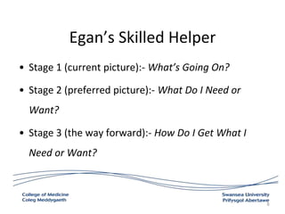 8
• Stage 1 (current picture):- What’s Going On?
• Stage 2 (preferred picture):- What Do I Need or
Want?
• Stage 3 (the way forward):- How Do I Get What I
Need or Want?
Egan’s Skilled Helper
 