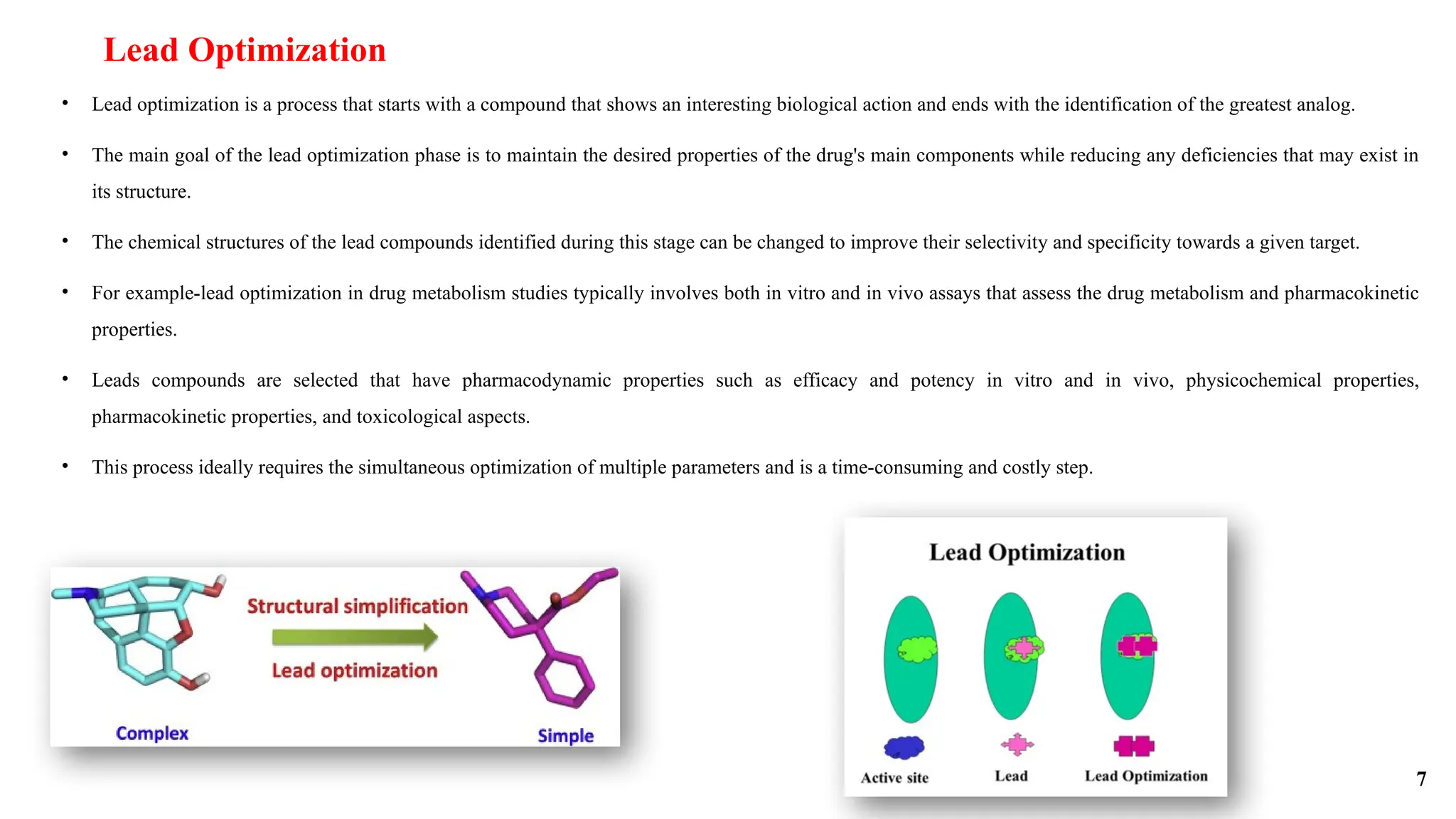 Overview of Modern Drug Discovery Process-1.pptx