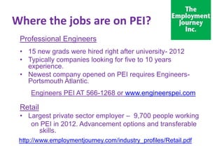 Where the jobs are on PEI?
Professional Engineers
• 15 new grads were hired right after university- 2012
• Typically companies looking for five to 10 years
experience.
• Newest company opened on PEI requires EngineersPortsmouth Atlantic.
Engineers PEI AT 566-1268 or www.engineerspei.com

Retail
• Largest private sector employer – 9,700 people working
on PEI in 2012. Advancement options and transferable
skills.
http://www.employmentjourney.com/industry_profiles/Retail.pdf

 