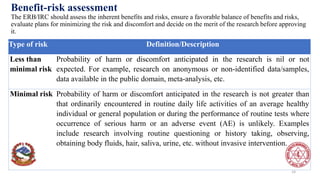 Overview of National Ethical Guideline 2022_Ms. Namita Ghimire | PPTX