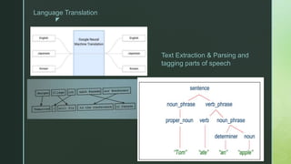 natural language processing | PPTX