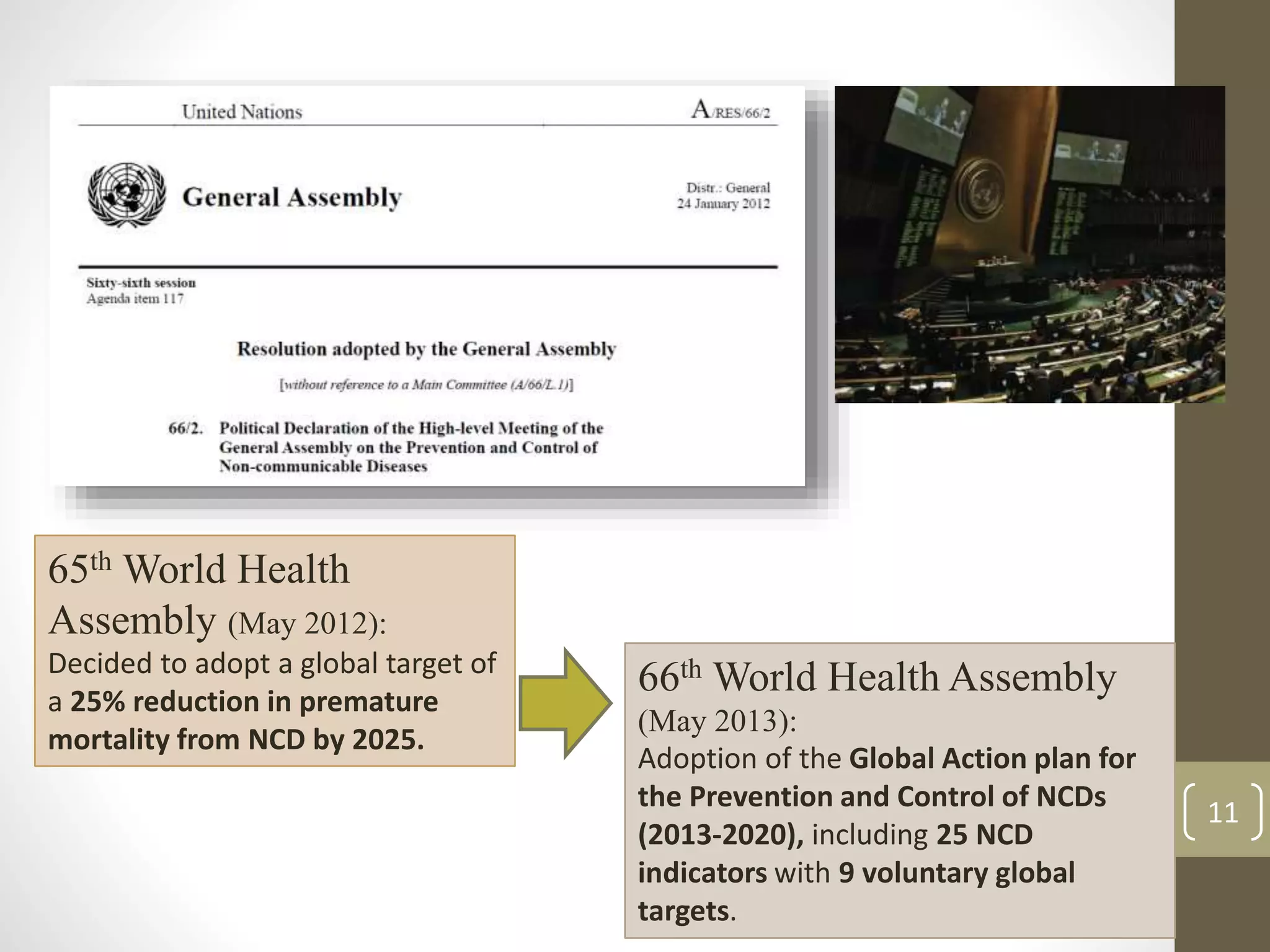 65th World Health 
Assembly (May 2012): 
Decided to adopt a global target of 
a 25% reduction in premature 
mortality from NCD by 2025. 
66th World Health Assembly 
(May 2013): 
Adoption of the Global Action plan for 
the Prevention and Control of NCDs 
(2013-2020), including 25 NCD 
indicators with 9 voluntary global 
targets. 
11 
 