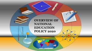 OVERVIEW OF
NATIONAL
EDUCATION
POLICY 2020
 