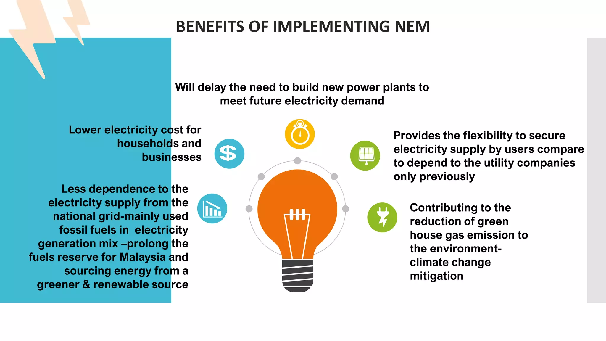 Provides the flexibility to secure
electricity supply by users compare
to depend to the utility companies
only previously
Contributing to the
reduction of green
house gas emission to
the environment-
climate change
mitigation
Will delay the need to build new power plants to
meet future electricity demand
Less dependence to the
electricity supply from the
national grid-mainly used
fossil fuels in electricity
generation mix –prolong the
fuels reserve for Malaysia and
sourcing energy from a
greener & renewable source
Lower electricity cost for
households and
businesses
BENEFITS OF IMPLEMENTING NEM
 