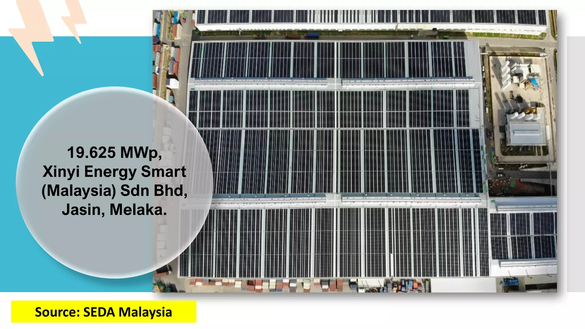 19.625 MWp,
Xinyi Energy Smart
(Malaysia) Sdn Bhd,
Jasin, Melaka.
Source: SEDA Malaysia
 