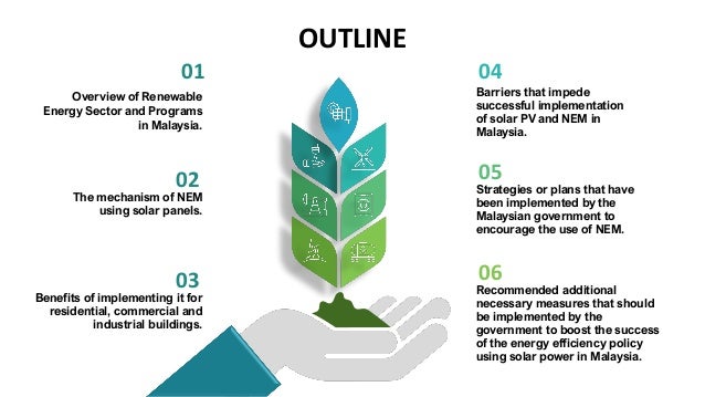 Overview Of Net Energy Metering In Malaysia