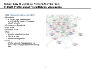 Simple, Easy to Use Social Network Analysis Tools In-Depth Profile: Mutual Friend Network Visualization URL :  http://danielmclaren.net/node/77 Description :  A visualization tool designed specifically for charting Facebook social networks Environments : Facebook Cost : Free Released:  2008 Pros :  Visually attractive interface Simple to use Facebook integration Cons :  Works only with Facebook and no other data source (or social networking site) 