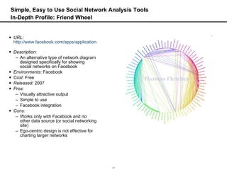 Simple, Easy to Use Social Network Analysis Tools In-Depth Profile: Friend Wheel URL :  http://www.facebook.com/apps/application.php?id=2415325843   Description :  An alternative type of network diagram designed specifically for showing social networks on Facebook Environments : Facebook Cost : Free Released:  2007 Pros :  Visually attractive output Simple to use Facebook integration Cons :  Works only with Facebook and no other data source (or social networking site) Ego-centric design is not effective for charting larger networks 