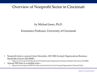 Jones EconomicsJones Economics
Overview of Nonprofit Sector in Cincinnati
by Michael Jones, Ph.D.
Economics Professor, University of Cincinnati
• Nonprofit data is sourced from December, 2015 IRS Exempt Organizations Business
Masterfile Extract (EO BMF) -
• https://www.irs.gov/Charities-&-Non-Profits/Exempt-Organizations-Business-Master-File-Extract-EO-BMF
• Annual 990 Data is available from –
• https://www.irs.gov/uac/SOI-Tax-Stats-Annual-Extract-of-Tax-Exempt-Organization-Financial-Data
 