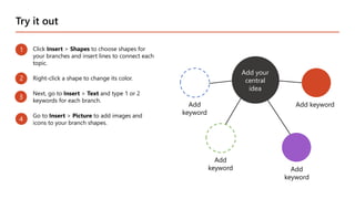 Try it out
1
2
3
4
Click Insert > Shapes to choose shapes for
your branches and insert lines to connect each
topic.
Right-click a shape to change its color.
Next, go to Insert > Text and type 1 or 2
keywords for each branch.
Go to Insert > Picture to add images and
icons to your branch shapes.
Add
keyword
Add
keyword Add
keyword
Add keyword
Add your
central
idea
 