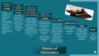 Overview of Nursing Informatics; Concepts, Theroies and Practice Final.pptx