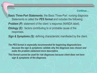 Overview of Nursing Process Class-1 (1) (1).ppt