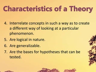 4. Interrelate concepts in such a way as to create
a different way of looking at a particular
phenomenon.
5. Are logical in nature.
6. Are generalizable.
7. Are the bases for hypotheses that can be
tested.
 