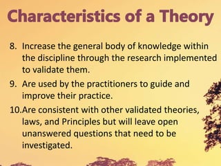 8. Increase the general body of knowledge within
the discipline through the research implemented
to validate them.
9. Are used by the practitioners to guide and
improve their practice.
10.Are consistent with other validated theories,
laws, and Principles but will leave open
unanswered questions that need to be
investigated.
 