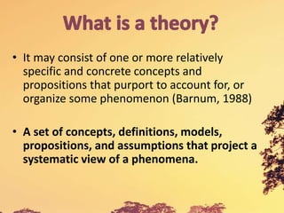• It may consist of one or more relatively
specific and concrete concepts and
propositions that purport to account for, or
organize some phenomenon (Barnum, 1988)
• A set of concepts, definitions, models,
propositions, and assumptions that project a
systematic view of a phenomena.
 