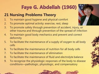 21 Nursing Problems Theory
1. To maintain good hygiene and physical comfort
2. To promote optimal activity: exercise, rest, sleep
3. To promote safety through prevention of accident, injury, or
other trauma and through prevention of the spread of infection
4. To maintain good body mechanics and prevent and correct
deformity
5. To facilitate the maintenance of a supply of oxygen to all body
cells
6. To facilitate the maintenance of nutrition for all body cells
7. To facilitate the maintenance of elimination
8. To facilitate the maintenance of fluid and electrolyte balance
9. To recognize the physiologic responses of the body to disease
conditions—pathologic, physiologic, and compensatory
 