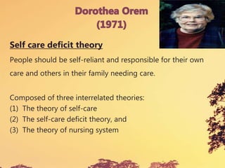 Self care deficit theory
People should be self-reliant and responsible for their own
care and others in their family needing care.
Composed of three interrelated theories:
(1) The theory of self-care
(2) The self-care deficit theory, and
(3) The theory of nursing system
 