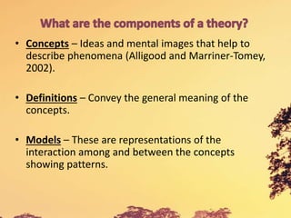 • Concepts – Ideas and mental images that help to
describe phenomena (Alligood and Marriner-Tomey,
2002).
• Definitions – Convey the general meaning of the
concepts.
• Models – These are representations of the
interaction among and between the concepts
showing patterns.
 