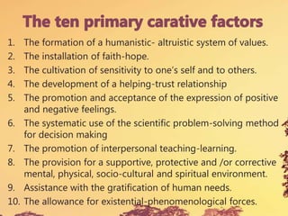1. The formation of a humanistic- altruistic system of values.
2. The installation of faith-hope.
3. The cultivation of sensitivity to one’s self and to others.
4. The development of a helping-trust relationship
5. The promotion and acceptance of the expression of positive
and negative feelings.
6. The systematic use of the scientific problem-solving method
for decision making
7. The promotion of interpersonal teaching-learning.
8. The provision for a supportive, protective and /or corrective
mental, physical, socio-cultural and spiritual environment.
9. Assistance with the gratification of human needs.
10. The allowance for existential-phenomenological forces.
 