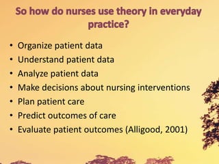 • Organize patient data
• Understand patient data
• Analyze patient data
• Make decisions about nursing interventions
• Plan patient care
• Predict outcomes of care
• Evaluate patient outcomes (Alligood, 2001)
 