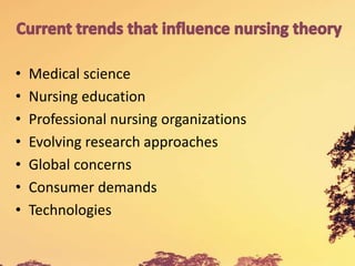 • Medical science
• Nursing education
• Professional nursing organizations
• Evolving research approaches
• Global concerns
• Consumer demands
• Technologies
 
