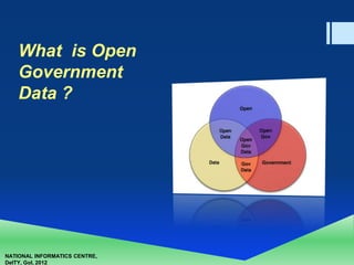 NATIONAL INFORMATICS CENTRE,
DeITY, GoI, 2012
What is Open
Government
Data ?
 