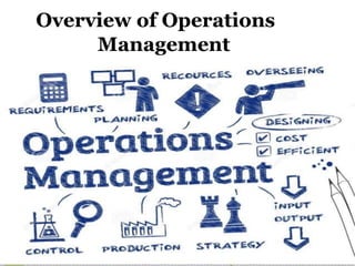 Overview of Operations
Management
 