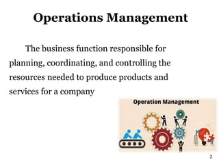Overview of Operations Management.pptx