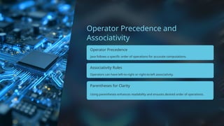 Operator Precedence and
Associativity
Operator Precedence
Java follows a specific order of operations for accurate computations.
Associativity Rules
Operators can have left-to-right or right-to-left associativity.
Parentheses for Clarity
Using parentheses enhances readability and ensures desired order of operations.
 